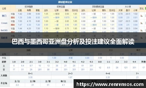 巴西与墨西哥亚洲盘分析及投注建议全面解读