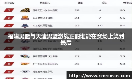 福建男篮与天津男篮激战正酣谁能在赛场上笑到最后